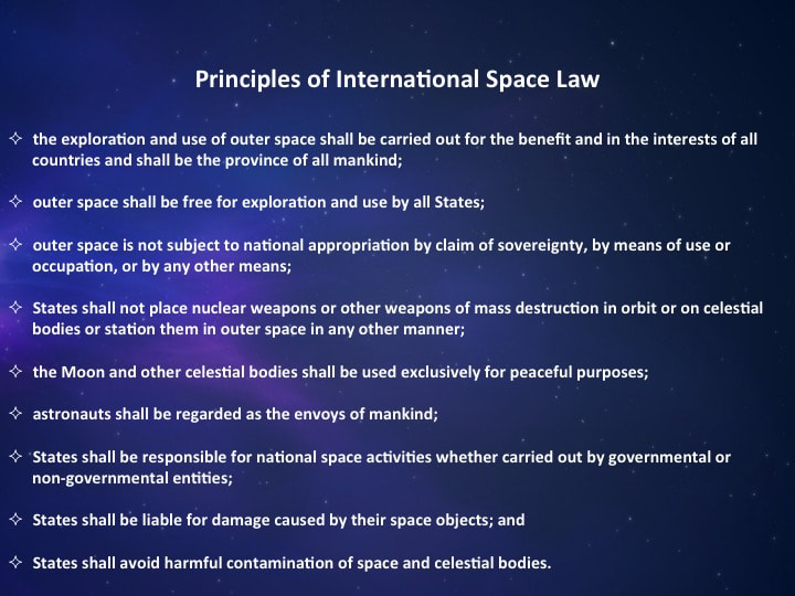 research topics in space law